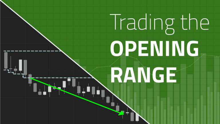 opening-range-breakout-strategy-chart-spots