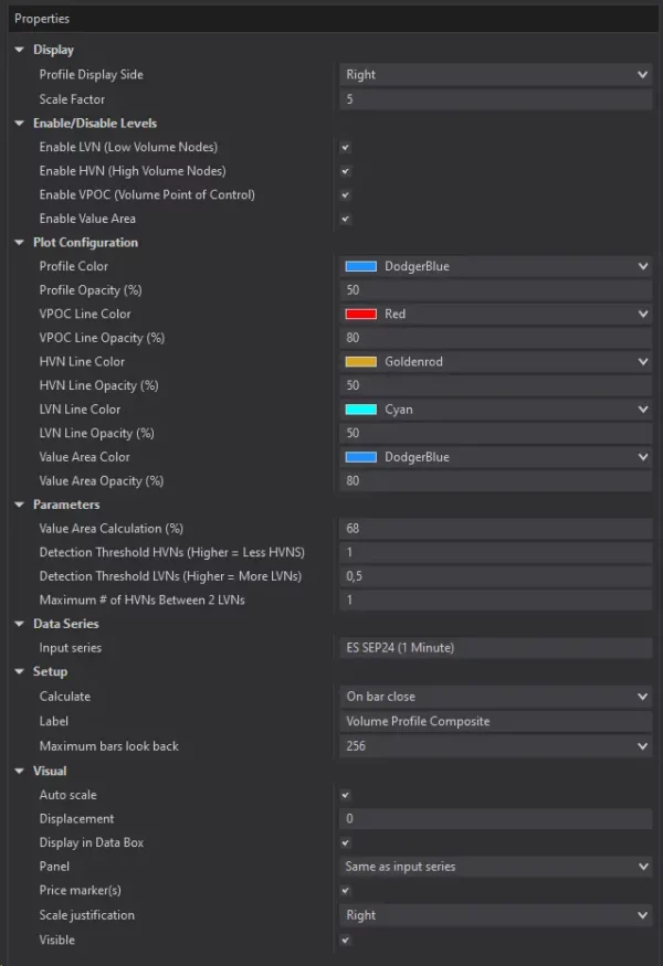 Composite Volume Profile - Settings