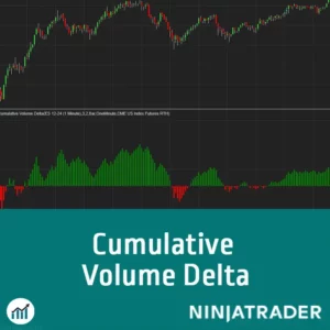 Cumulative Volume Delta