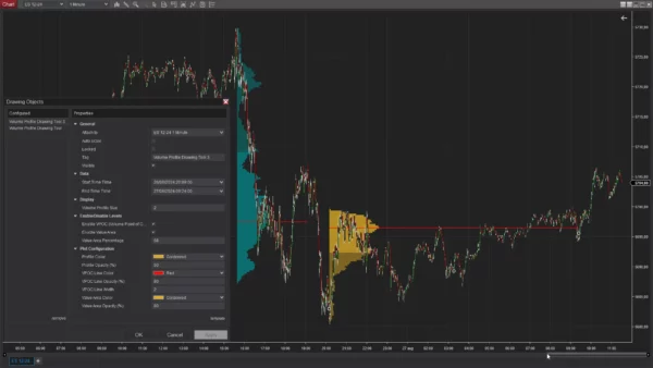 Volume Profile Drawing Tool and Settings - Screenshot