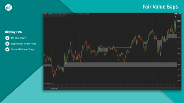 Fair Value Gaps NinjaTrader 8- Screenshot