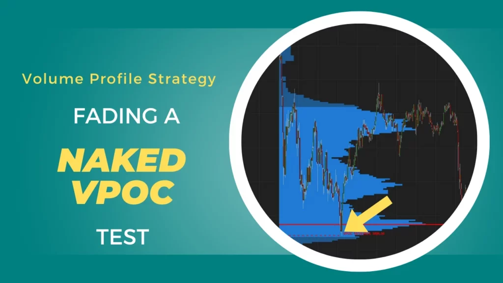 Volume Profile Strategy: Fading a Naked VPOC test